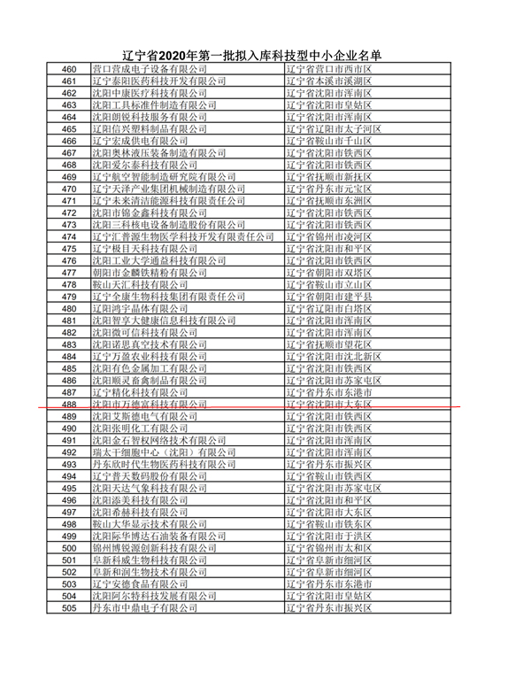 1590051980274319.jpg 2.jpg